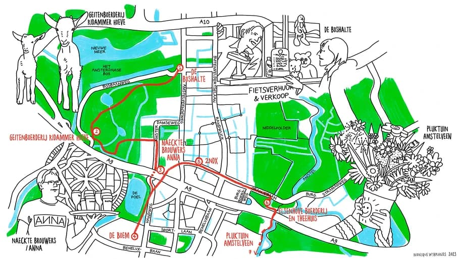 Duurzaam winkelen en eten, routekaart.